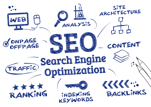 services agence web Studio http : Référencement naturel, SEO et SEA